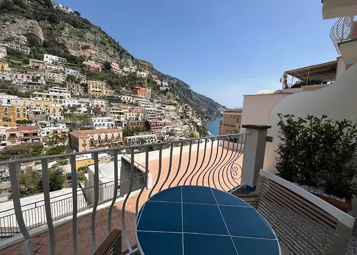 Milky Frühstückspension